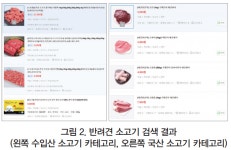 [이철 교수의 스마트푸드 비즈] 반려동물 생식 수제 간식시장에서 축산물 부산물 활용