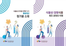 한국식품정보원식품안전연구소주 | 식품진흥원, 대체식품 소재ㆍ공정 정보 제공