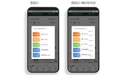 구내식당 혼잡도 알려드려요…현대그린푸드, AI 피플카운팅 서비스