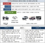  충북도, 수송기계첨단소재부품 원스톱지원센터 유치 성공 
