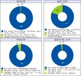  올바른 상거래 문화 만들어요~ 2019년 계량소비자감시원 활동 본격 시작 
