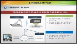  ‘평택 포승(BIX) 지구’ 교통·방범·방재 등 공공 서비스 24시간 제공 