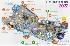 기계산업 고도화로 제조혁신 이룬다… 반월시화·창원 스마트산단 선도프로젝트 선포