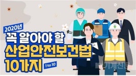 안전보건공단, 개정 「산업안전보건법」 동영상 제작·보급