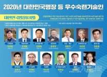 표면처리분야 윤희탁 현대도금 대표 등 2020년도 최고의 숙련기술인 선정