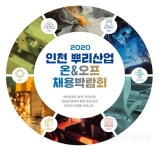 ‘2020 인천 뿌리산업 채용박람회’ 11월 4~17일까지 온·오프 개최