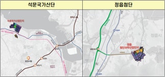 포항블루밸리·석문국가산단 등 올해 임대산업단지 149천㎡ 공급