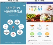 유해물질 정보 추가 등 식품안전정보 앱 ‘내손안’ 서비스 개편