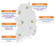 대전(유성)·전남(화순) 등 5개 바이오 특화단지 지정… 40년까지 선도기업 36.3조원 투자 예정