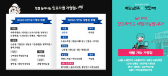 소자본창업 프랜차이즈 잇또라멘 배달서비스 시행