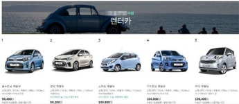 [여행 한담] 렌터카-공유차량의 위험한 ‘여행지 운전연습’(?)