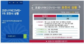포천시청, 코로나19 대응현황 공지…"긴박한만큼 간략"