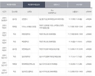 고양시청 일산동구 냉천분식 이용객 찾는다 소독 완료