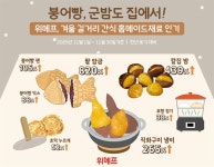 ‘우리집은 붕세권’ 위메프, 붕어빵 모양 팬 등 홈메이드 겨울 간식 재료 인기
