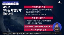 조두순 나이 논란, 어느 교도소에서 출소하나 인력낭비
