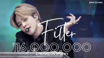 [BTS News] 방탄소년단 지민 솔로곡 ‘Filter’, 대기록 제조기