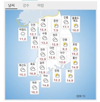 어린이날, 전국적으로 흐리고 오후 비 예보되며 일교차 주의 요망