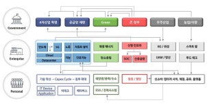 [애널픽] ‘해외주식 뭘 사고, 뭘 덜까’...인플레 그 이후의 세상