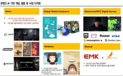 [애널픽] “에이스토리 내년 실적 더 기대되는 이유”...애널리스트 NDR 후기