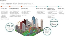 애드파워, 블루컴과 MOU 체결