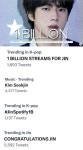 [BTS News] 방탄소년단 진, 10억 스트리밍 돌파…그의 깊은 사고와 감성을 풀어냈다