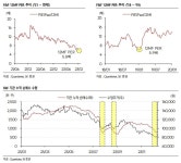 [애널픽] F&F, 담아 볼 만해...밸류 멀티플 역사적 바닥권