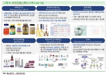 [기업탐방] 제노포커스, 맞춤효소부터 바이오헬스케어·마이크로바이옴 신약개발까지