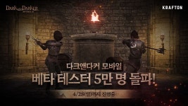 [게임NEW] 크래프톤 다크앤다커 모바일, 테스트 참가자 5만명 돌파
