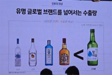 [현장] ‘세계화’ 성공한 진로, 다음은 ‘대중화’…“글로벌 맥주와 어깨 견준다”