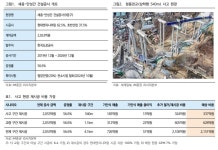 [애널픽] 현대엔지니어링, 교량 붕괴 사고로 300억~2000억 추가비용 추정