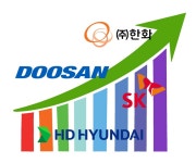 [쇼미더스탁] ‘한달새 90%’...무더기 랠리 지주사株 '더 간다'