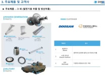 [코넥스] AI에 웃는 삼미금속 vs 관세 아쉬운 아이케이세미콘