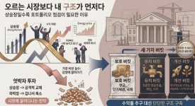 [자산관리와 절세] 상승장일수록 포트폴리오 점검 필요한 이유