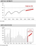 [애널픽] 
