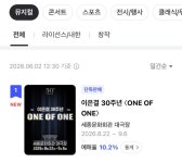 일루셔니스트 이은결, 티켓파워 입증...30주년  ‘ONE OF ONE’ 공연 기대