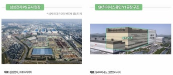 삼성전자(주)P4 LN2저장소 | [산업보고서] 반도체 소부장, 반도체 가격 상승 사이클 이후 주목