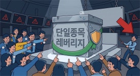 단일종목 레버리지 ETF, '상장폐지' 어려운 이유