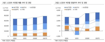 [애널픽] 