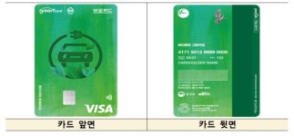 전기차 충전, 대중교통 이용하고 포인트 받는다, 환경부 어디로든 그린카드 출시
