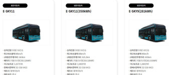 보조금 차이 1억 중국산 전기버스, LFP 빼고 국산 리튬이온 배터리 장착