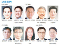 정헌율 복당 선거구도 급변··· 경쟁 열기 고조