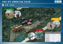 고창군 산림생태자원 경제-환경적 기능 확대