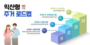 WITH 청년 청년과 함께 위대한 익산 만든다