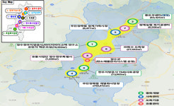 농생명, 첨단 융복합산업 전환 빨라져