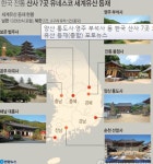 유네스코 세계유산이 된 한국의 山寺 7곳..어디어디?