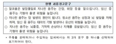 주류 광고서 모델이 술 마시는 장면 사라질 예정이다