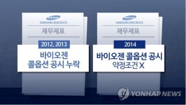 쇼킹 삼성바이오로직! 고의 분식회계 결론으로 주식 거래정지