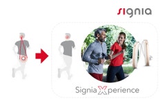 위드 코로나 시대, 가정용 헬스케어 웨어러블 각광