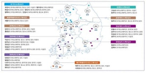 지역주민의 66% 축산악취 개선 체감