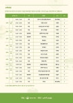 한식진흥원, 2023 해외 한식 교강사 교육 추진